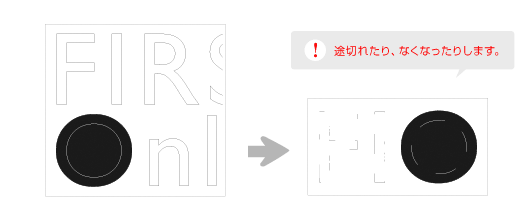 細い線の印刷