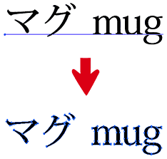 アウトラインのイメージ